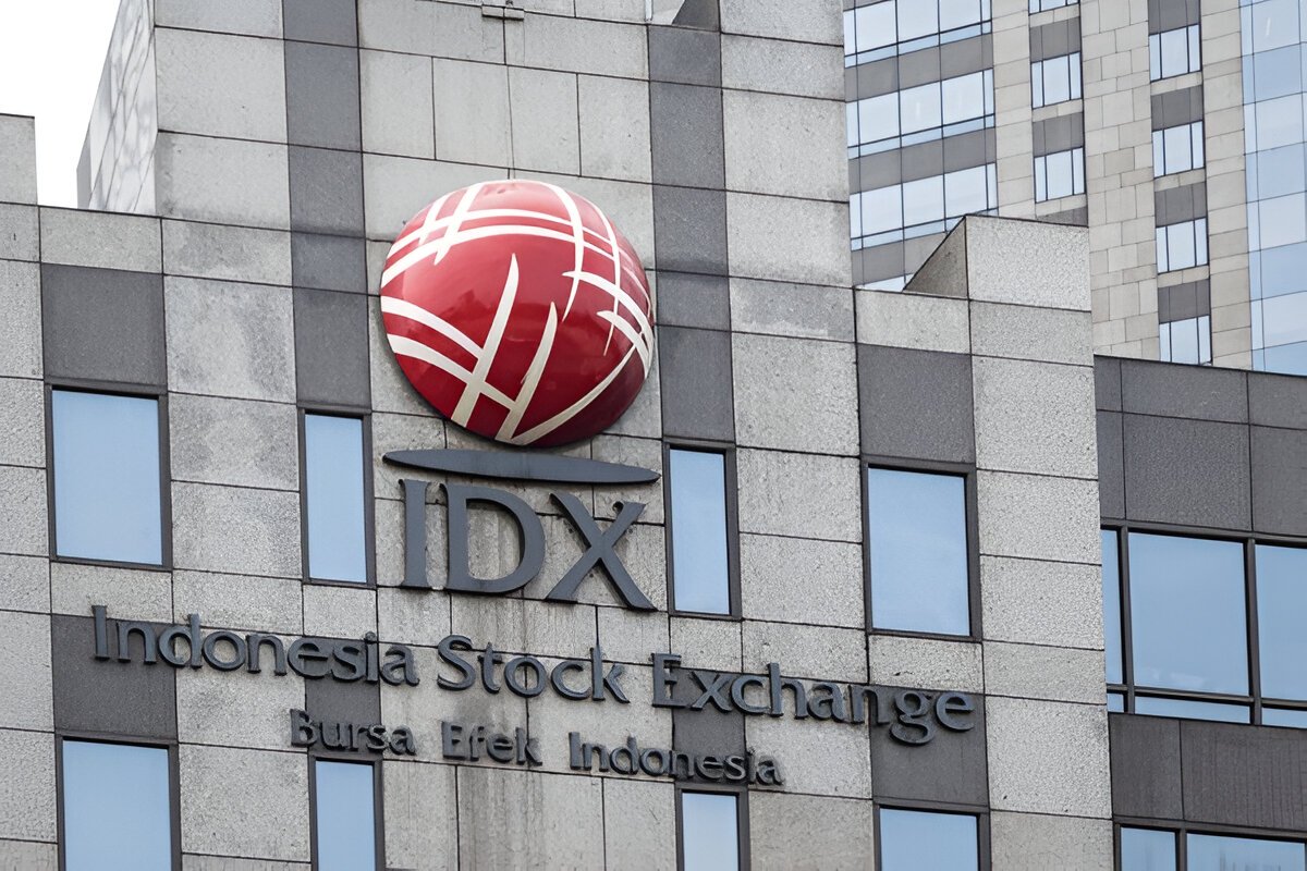 Indonesias Stock Market Outlook What Investors Should Watch Indonesias Stock Market Outlook What Investors Should Watch